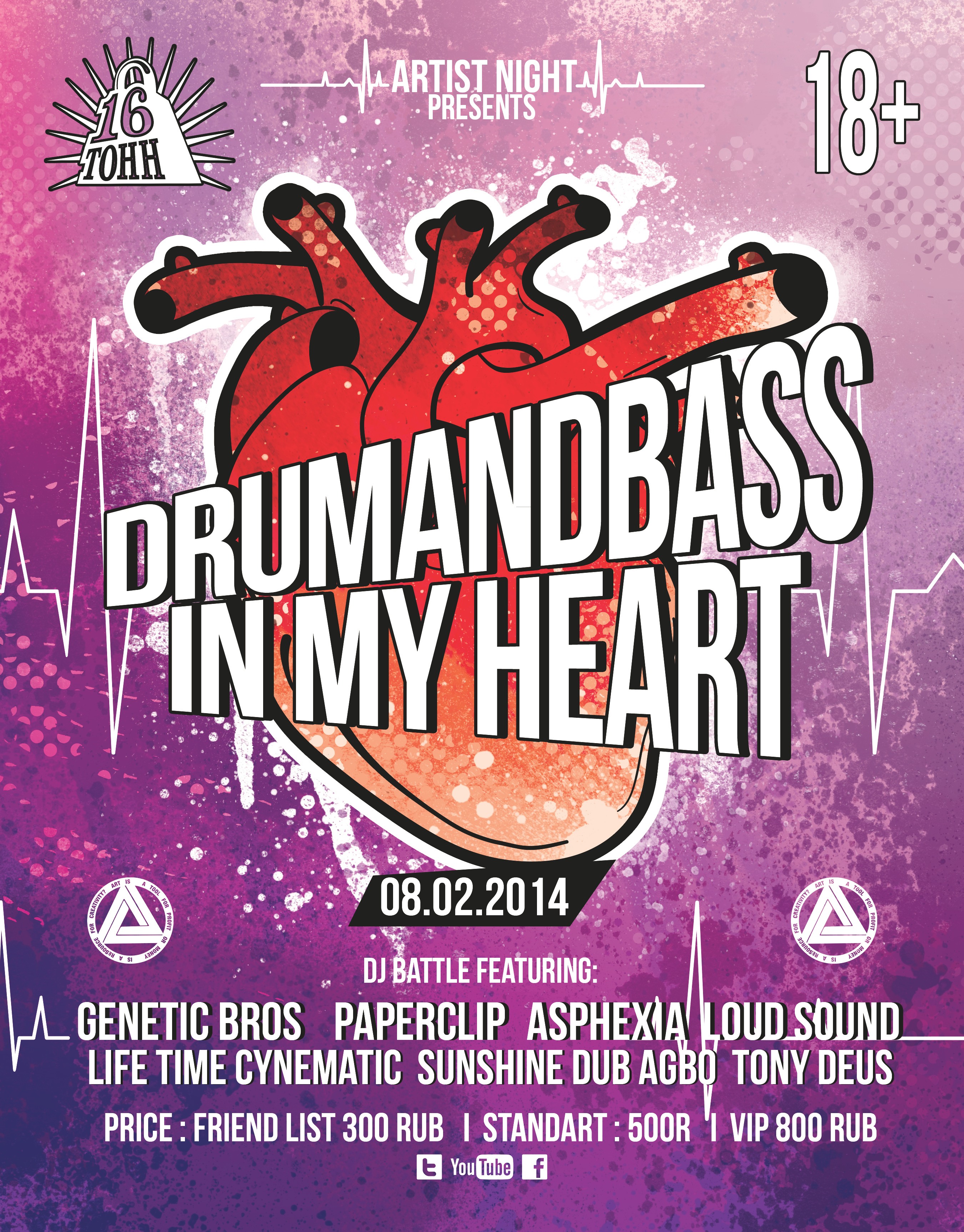 Афиша Artist Night Представляет «Drum&Bass in my Heart»